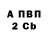 АМФЕТАМИН 97% Nadiia Buzhynska